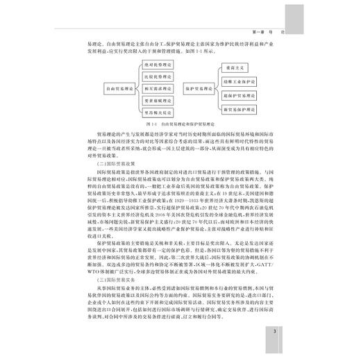 国际贸易理论与实务/张桂梅/浙江大学出版社 商品图3