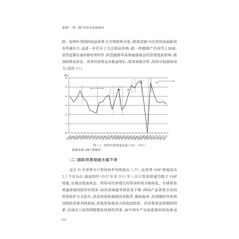 试读PDF-7308161312(1-1)-重塑“一带一路”经济合作新格局_018.jpg