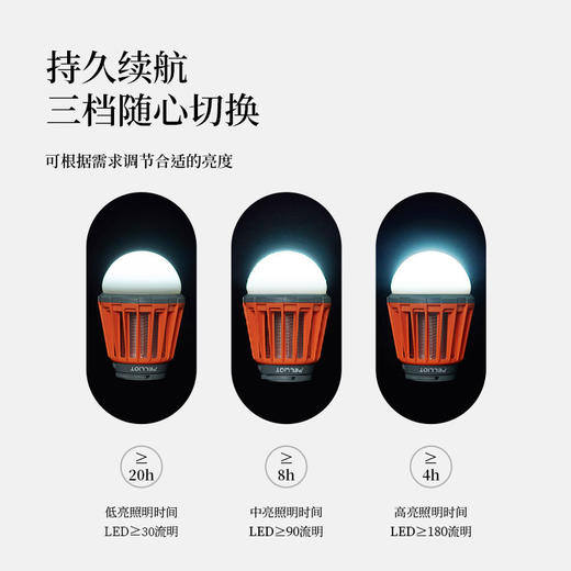 【积分兑换】伯希和户外露营灭蚊灯驱蚊灯器USB充电防水营地灯帐篷便携应急灯116102905 商品图3