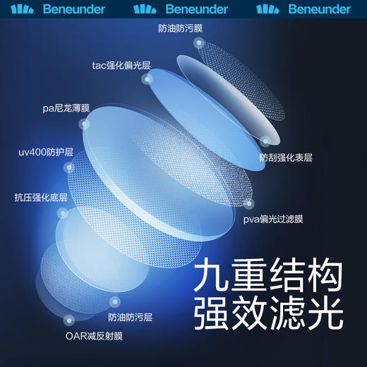 蕉下 折叠墨镜 防晒 防紫外线 太阳镜 商品图3