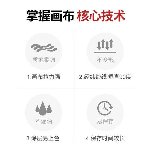 中盛画材油画框颜料用批发细纹K7042亚麻混纺涂层油画布幅宽220cm 商品图3