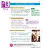 英国CGP原版 GCSE English Much Ado About Nothing 莎士比亚戏剧 无事生非 英语文学课程备考套装3册 练习含答案 商品缩略图4