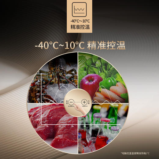 美菱(MELING) BC/BD-736DTE 736升 冰柜商用 一机多用 大冷冻力 冷冻冷藏 家用商用卧式大容量冷柜 商品图2