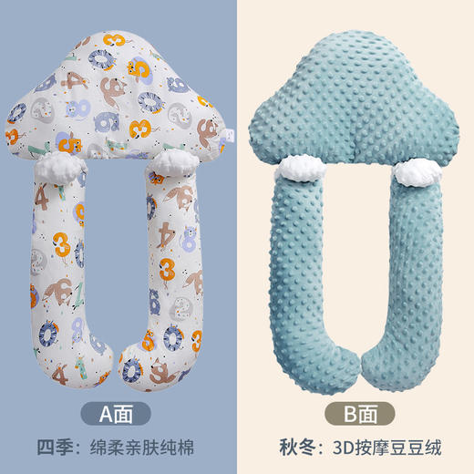 【双面呵护 快速深眠不惊跳 无惧机洗手洗】新生婴儿定型枕纯棉印花奶牛防惊跳安抚枕宝宝纠正偏头搂睡觉抱枕 商品图11