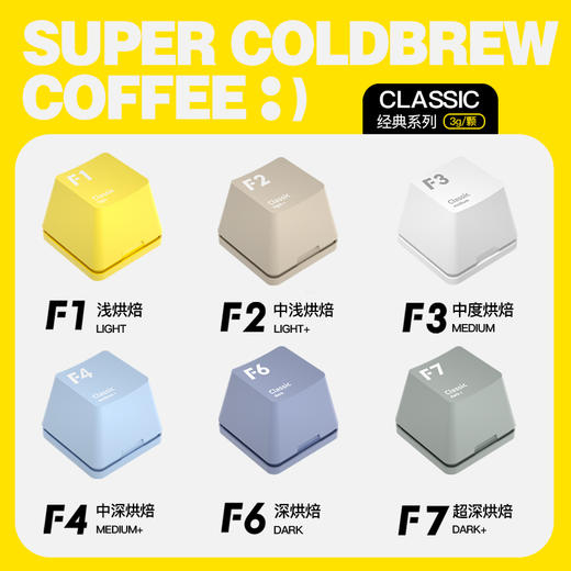 艾弗五冷萃超即溶咖啡（混合装）36g 商品图2