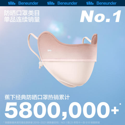 蕉下 护眼角 防晒口罩 防尘防紫外线冰丝 商品图1