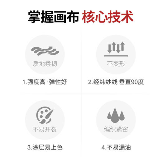 中盛画材涂层油画布化纤画布6608幅宽210cm 商品图3