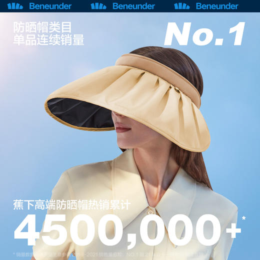 蕉下 贝壳帽 空顶防晒帽 防紫外线 商品图1
