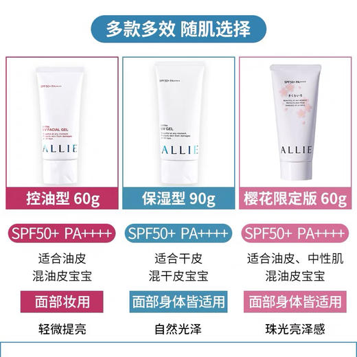 日本 Kanebo嘉娜宝 ALLIE倍护凝乳防晒霜SPF50+++ 90g 商品图6