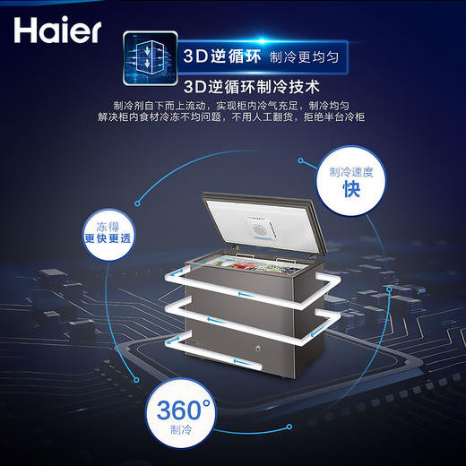 海尔142升小富豪卧式冷柜BC/BD-142HER 商品图5