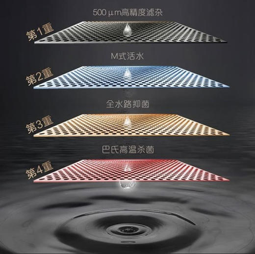 卡萨帝（Casarte）电热水器CEC6005-PVU1 商品图5