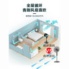 艾美特 空气循环扇 电风扇 家用落地扇 商品缩略图2