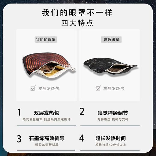 浙南美谷眼之泉植萃石墨烯熏蒸眼罩（5片/盒） 商品图1