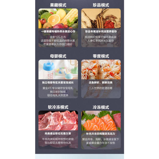 海尔冰箱三门风冷无霜冰箱干湿分储变频一级能效三开门电冰箱BCD-312WFCM 商品图5