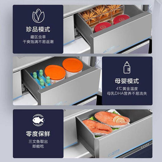 海尔462升法式多门双开门全空间保鲜冰箱BCD-462WGHGD15BJU1 商品图5