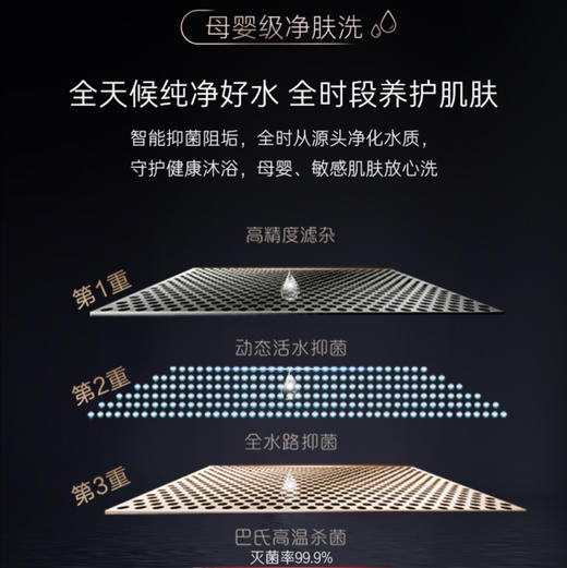 卡萨帝（Casarte）电热水器CEH-60PROM5U1 商品图3