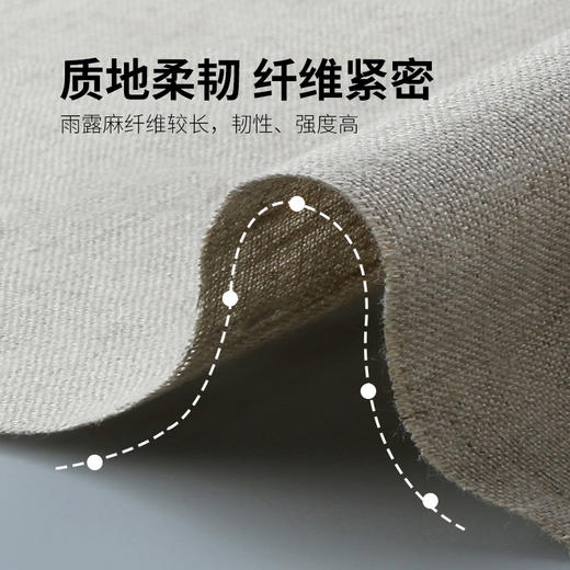 中盛画材 油画布坯布细纹雨露麻画布画布框monet6幅宽170cm 商品图3