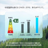 三菱电机 14-21㎡适用 新1级能效 1.5匹 变频制暖 空调挂机 WIFI智能控制 开启式清洁 MSZ-KY12VFK 商品缩略图2
