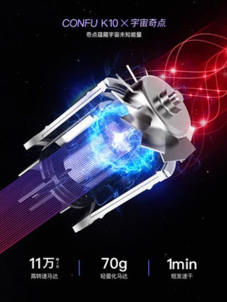 康夫高速吹风机负离子护发家用大功率速干冷热风发型师专用风筒 商品图2