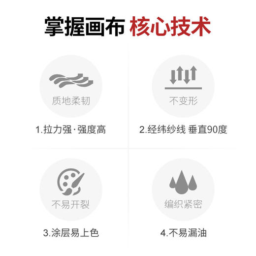 中盛画材A500混合亚麻画布油画布中纹涂层布成品可直接画 商品图3