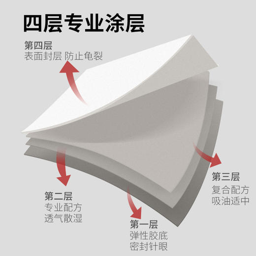 中盛画材A500混合亚麻画布油画布中纹涂层布成品可直接画 商品图5