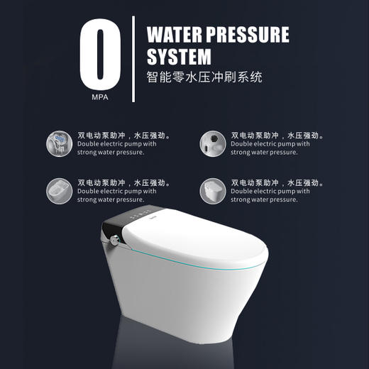 【德国莱恩】智能马桶 零水压冲水+智能显示A31-608 商品图2
