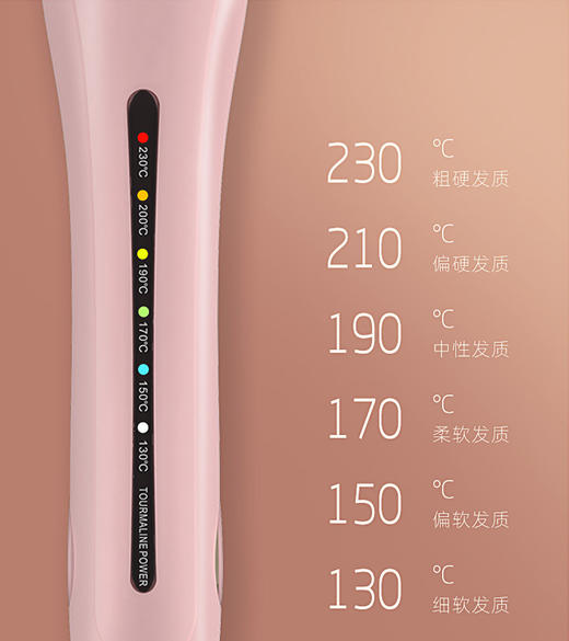 康夫玉米须烫夹板不伤发蓬松神器垫发根卷发棒恒温造型持久定型 商品图2