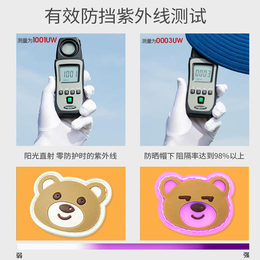 KK树儿童帽子夏季男童女童空顶帽宝宝防晒遮阳帽空顶防紫外线凉帽 商品图1