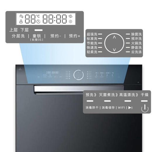 美的嵌入式洗碗机P60 商品图5