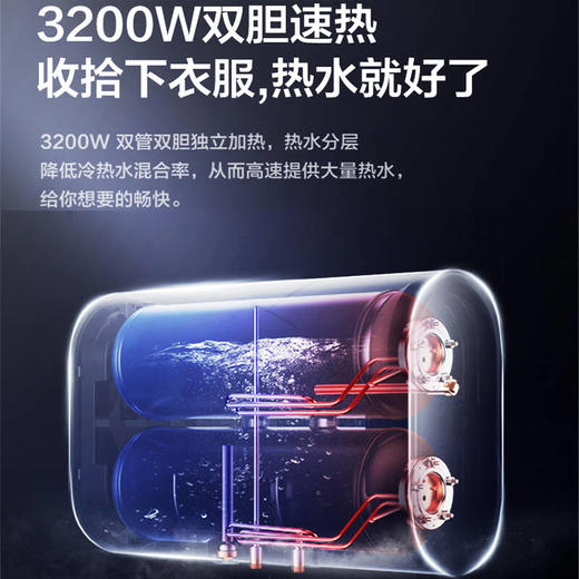 美的50L电热水器3200W双胆速热纤薄扁桶小体积活水智能APP控制F50-F32TQ（HEY) 商品图6