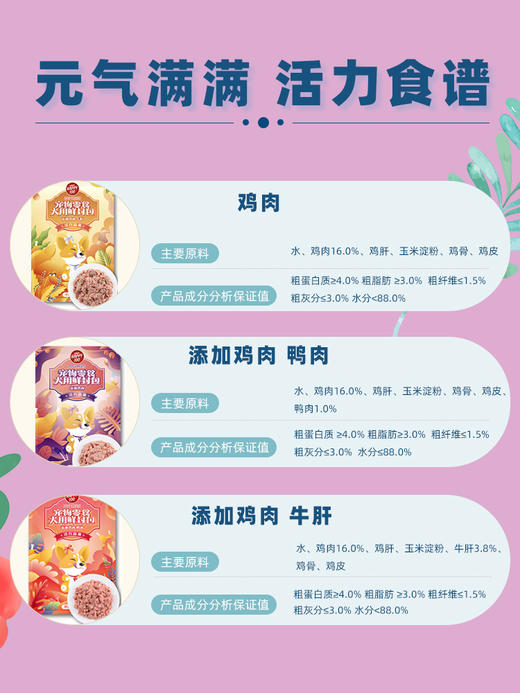 顽皮活力森林犬用鲜封包70g*12包 商品图1
