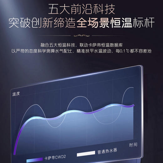 卡萨帝（Casarte） 热水器JSQ31-16CWD2(12T) 商品图3