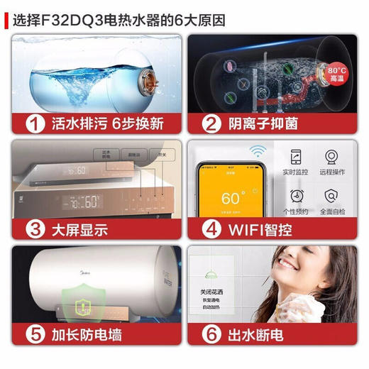 美的80升3200W速热电热水器 TECH活水 出水断电 晨晚浴F80-F32DQ3(HEY) 商品图1