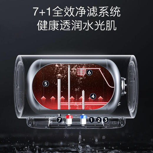 COLMO热水器CFGS7032 商品图4