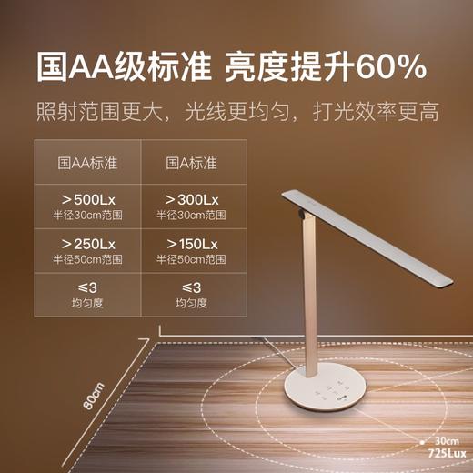 小度智能台灯-李尚龙zb 商品图1