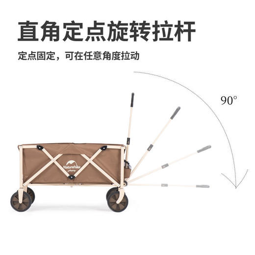 【已下架】预售 | Naturehike挪客 可折四向小推车（沙地轮）[福利品] 商品图4