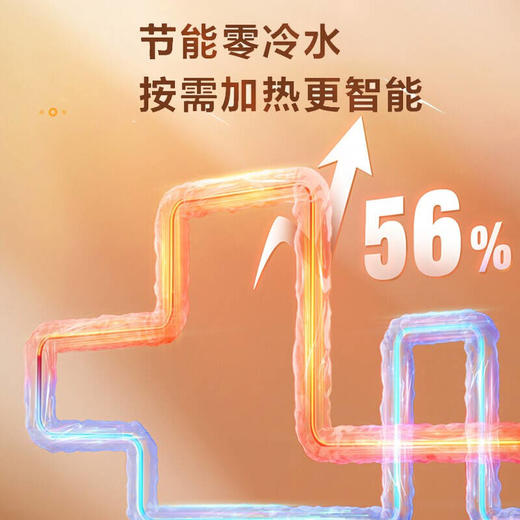 美的燃气热水器JSQ30-16HT7S 商品图1