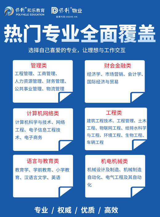 成人教育学历提升，专业全-易录取-学费低 商品图6