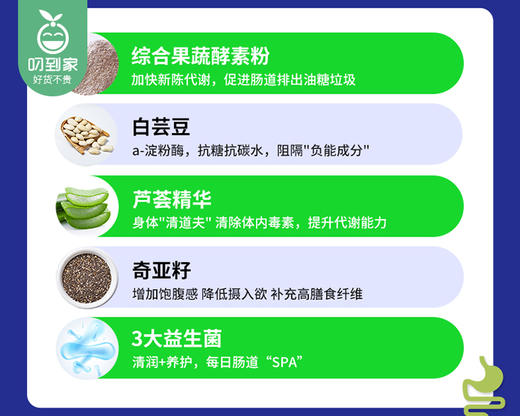 【叼健康】康麦斯诺丽果余甘子益生菌白芸酵素果冻/1盒（20g*10袋）生产日期：25年9月 商品图1