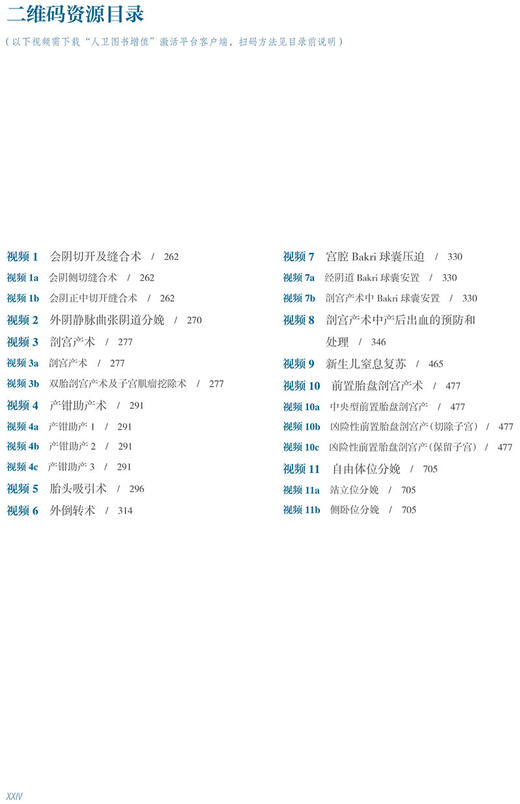 难产第2二版+助产 刘兴会 妇产科手术学助产士书临床现代妇产科学产科指南手册妇科学难产书籍产后保健急救新生儿照护专业操作人卫 商品图4