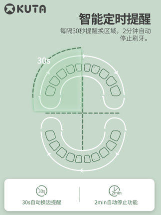 KUTA-K1儿童电动声波牙刷宝宝电动牙刷1岁半2-3-6岁以上软毛声波带LED★新增 粉＆蓝糖果色(1机身+4刷头) 商品图3