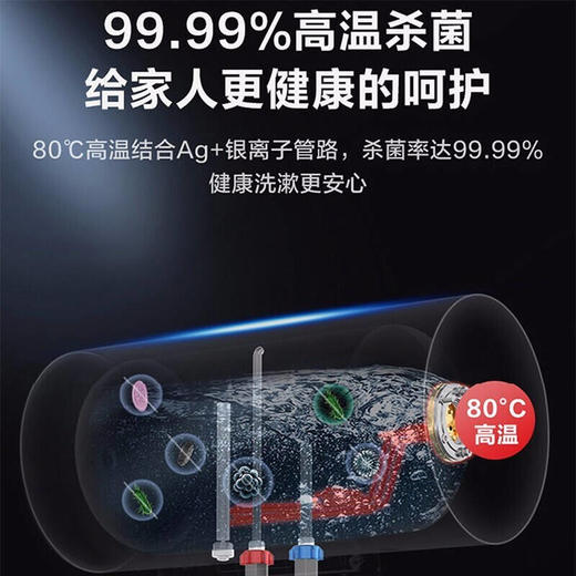 美的80升3200W速热电热水器 TECH活水 出水断电 晨晚浴F80-F32DQ3(HEY) 商品图3