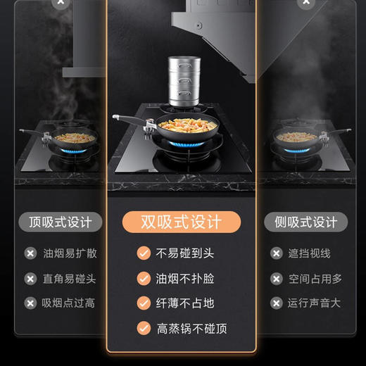 美的顶侧双吸抽油烟机 23立方大吸力 家用厨房吸油烟机CXW-160-CQ5 商品图1