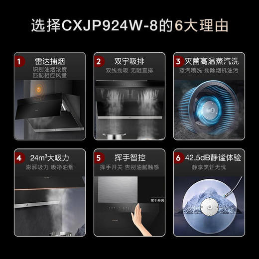 COLMO油烟机 24³m爆炒大吸力 侧吸式家用抽吸油烟机 雷达捕烟 灭菌蒸汽洗挥手触控变频烟机CXJP924W-8 商品图2