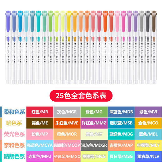 日本ZEBRA斑马笔荧光色笔WKT7淡色双头标记笔学生用手帐文具记号做笔记彩色的笔划重点套装荧光笔 商品图3