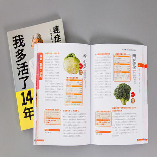 【心如健】全两册癌细胞害怕我们这样吃癌症后这样吃我多活了14年预防癌症肿瘤癌症饮食治疗保健食谱养生餐中医癌症病人补充营养免疫力科普书 商品图3