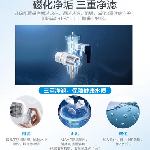 美的50L电热水器3200W双胆速热纤薄扁桶小体积活水智能APP控制F50-F32TQ（HEY) 商品图7