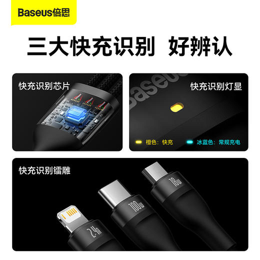倍思 闪速系列2 一拖三快充数据线USB to M+L+C 100W 1.2m 商品图2