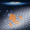 西门子12公斤洗烘一体全自动滚筒洗衣机3D立体烘干抗皱护衣XQG120-WS74D3A80W 商品缩略图4