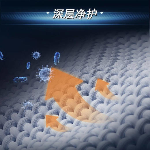 西门子12公斤洗烘一体全自动滚筒洗衣机3D立体烘干抗皱护衣XQG120-WS74D3A80W 商品图4